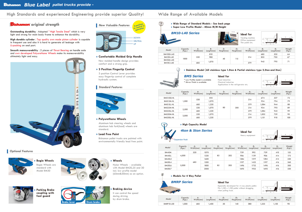 Bishamon Hand Pallet Truck Models and Specifications